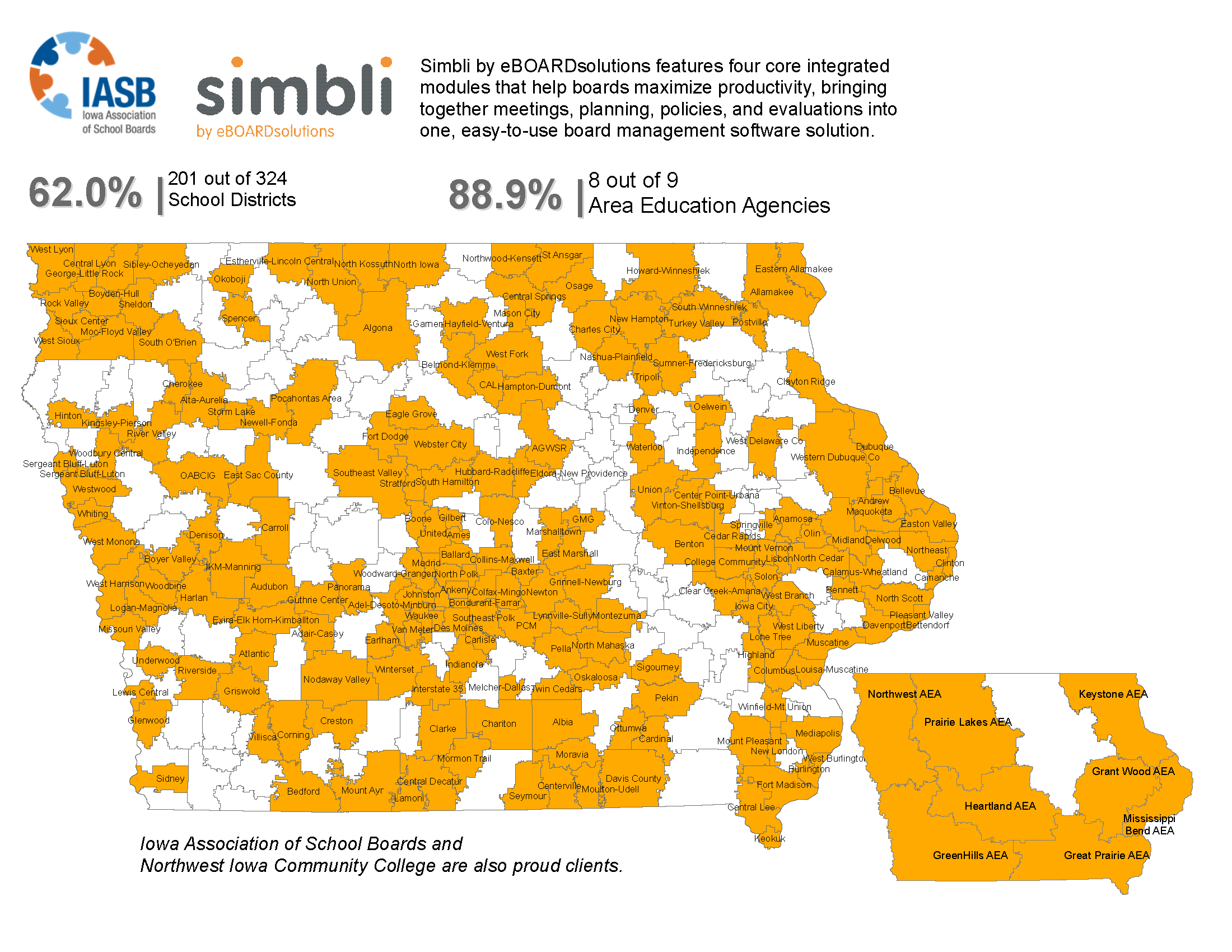 SimbliUsers_2026_3_2 simblimap