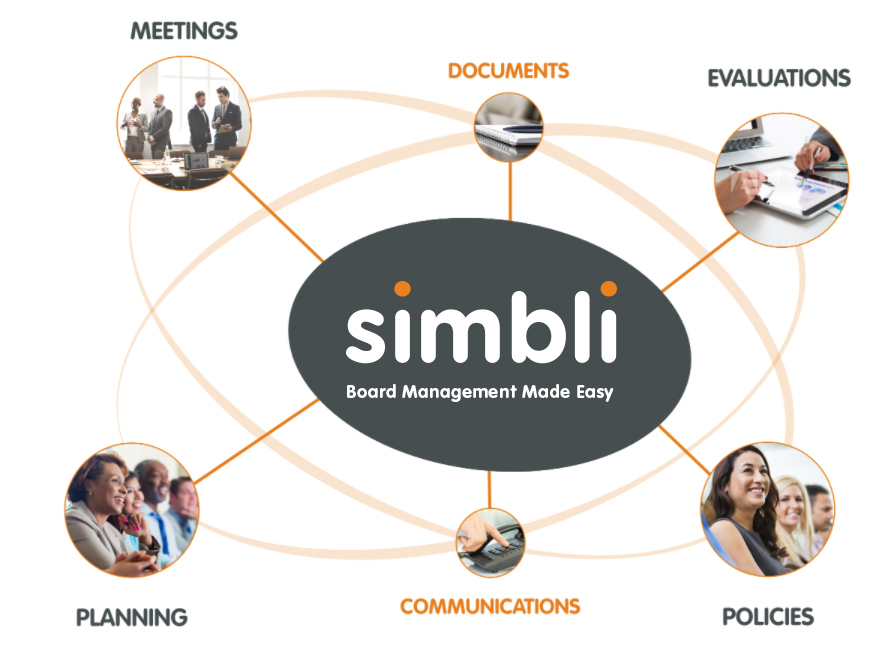 Simbli satellite graphic