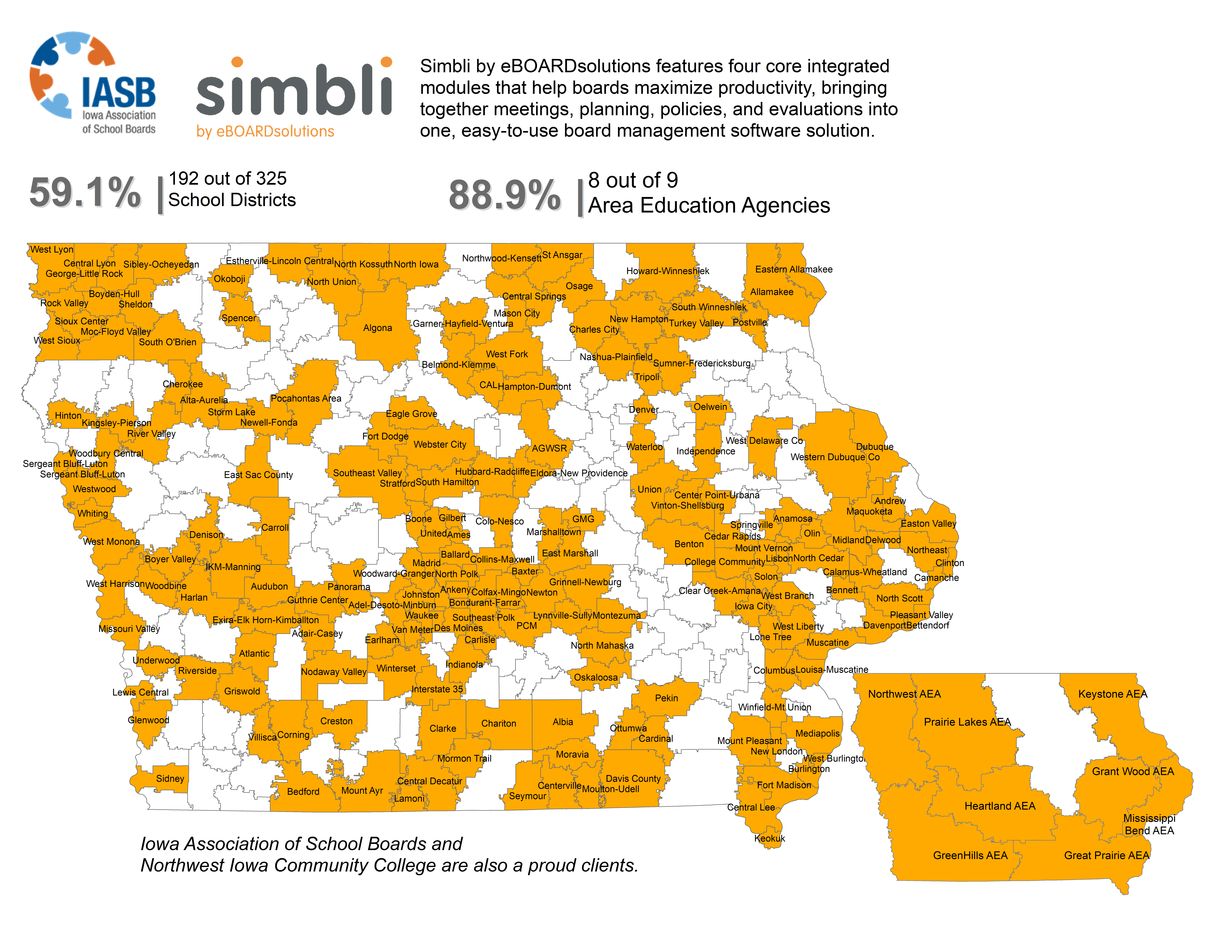SimbliUsers_2026_3_2 simblimap